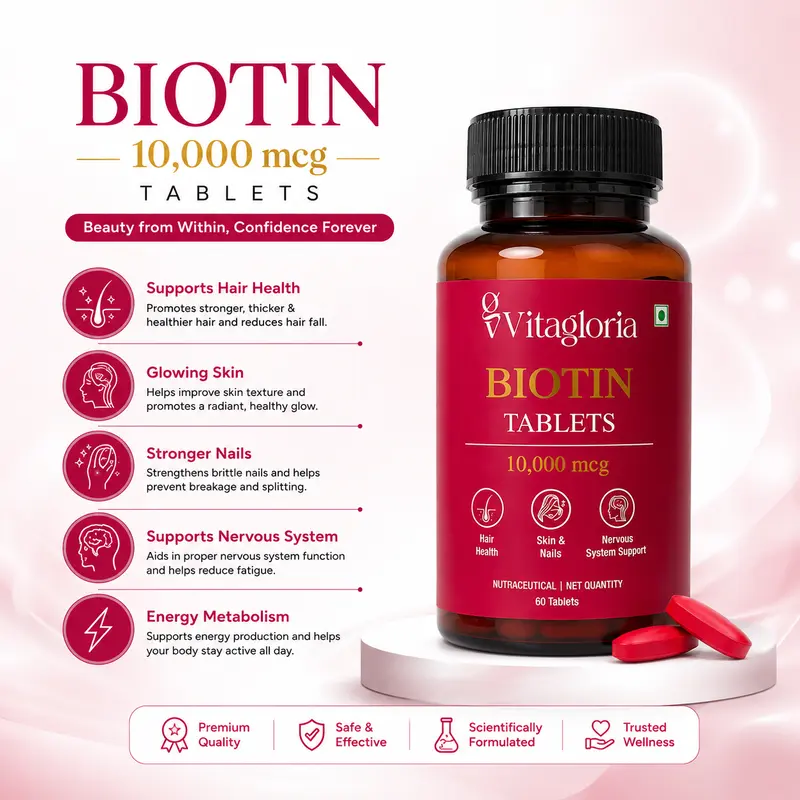 Biotin Tablets - Image 5
