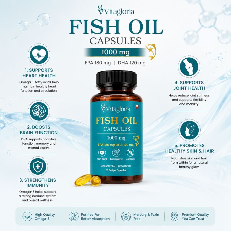Fish Oil Capsules - Image 4
